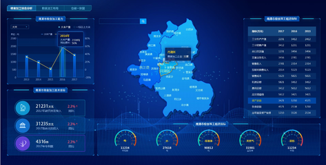 重慶巨軟科技 以專業軟件技術賦能，以卓越禮儀服務鑄就信賴