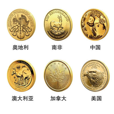 裕盛藏品 2021版世界六國金銀幣典藏（封裝版）—— 方寸間的寰宇風華
